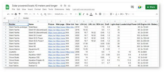 electric motorization spreadsheet alter-text