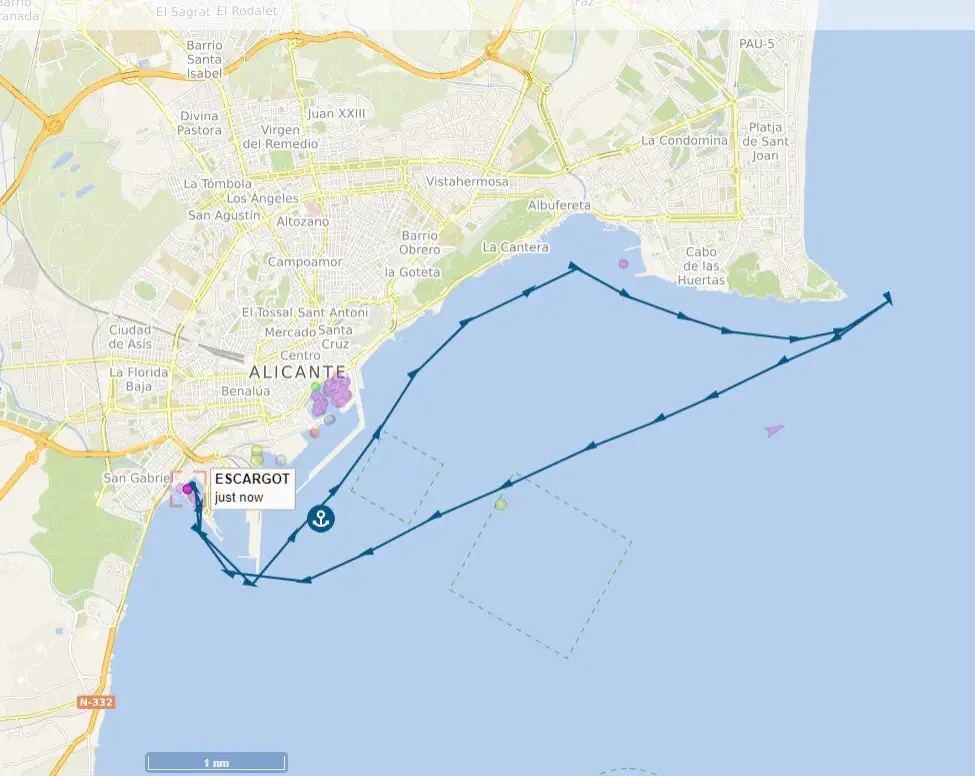 Navigation vers le Cap de l'Horta